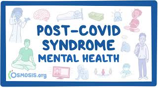 PostCOVID syndrome Mental health [upl. by Cini400]